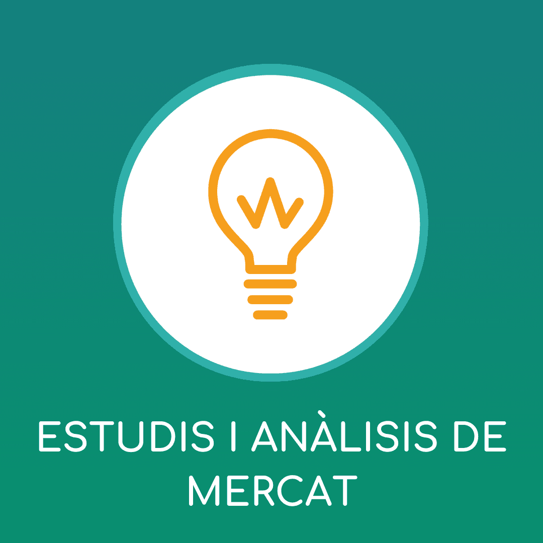 Estudis i Anàlisis de Mercat