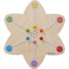 Estrella d'emocions