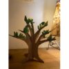 L'arbre de la gratitud