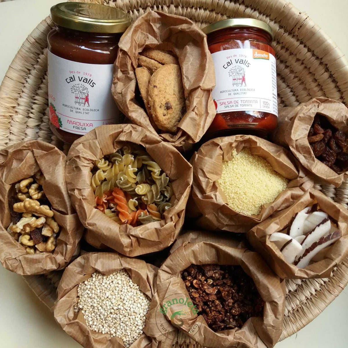 2. Cistella de productes alimentació (Mitjana) 1 2. Cistella de productes alimentació (Mitjana)